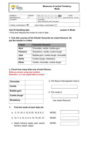 Measures of central Tendency - Mode