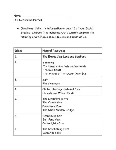 Social Studies Our Natural Resources