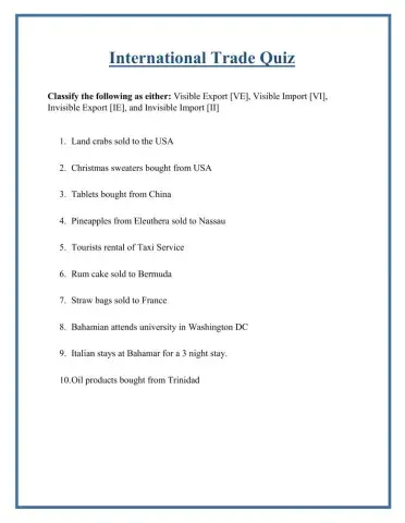 Visible vs Invisible Trade