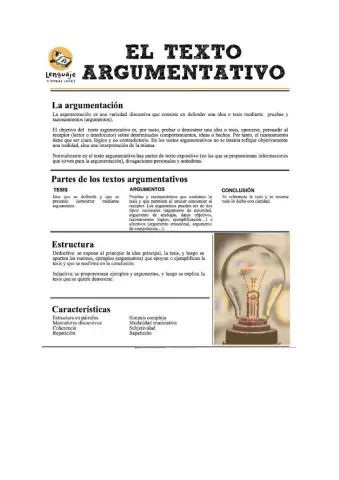 Los textos argumentativos