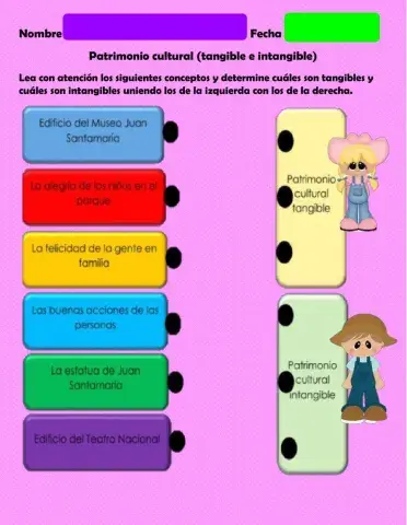 Patrimonio tangible e intangible correspondencia