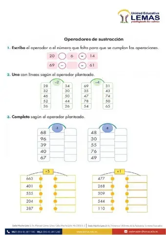 Operadores de adición y sustracción