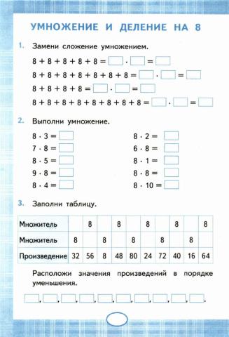 Тренажер,2,  3 класс. Умножение и деление на 8