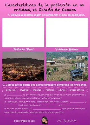 Características de la población Oaxaqueña
