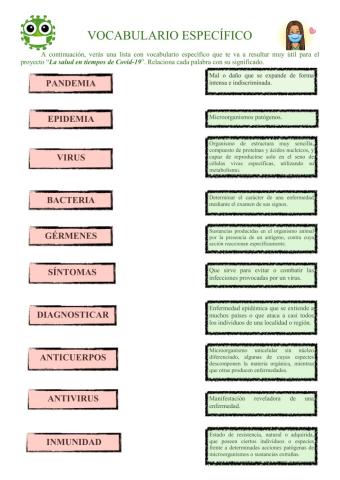 Vocabulario específico sobre la salud