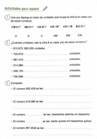 Repaso números naturales