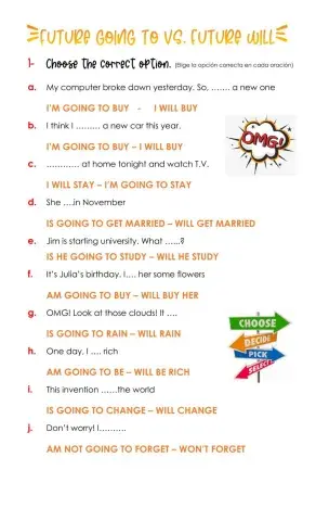 Future will vs going to