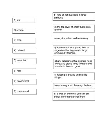 10 Gen U3 L11-12 Hydroponics Vocabulary