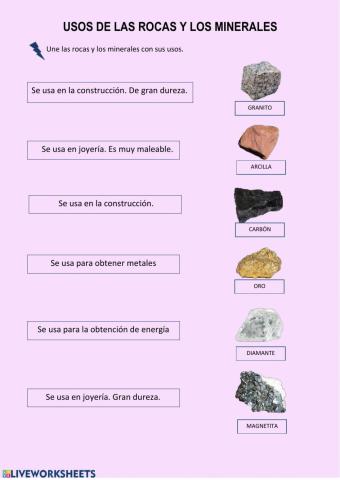 Usos de las rocas y los minerales.