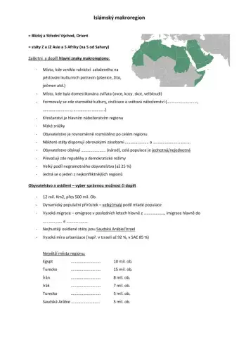 Islámský makroegion