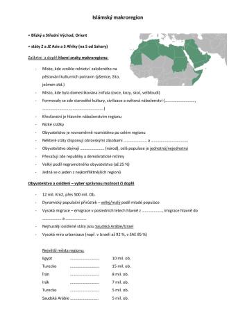 Islámský makroegion