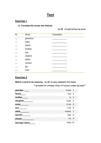 Graded assignment Unit 1 people no.2