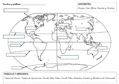 Continentes, meridianos y paralelos.
