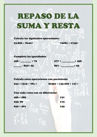 Repaso de la suma y la resta