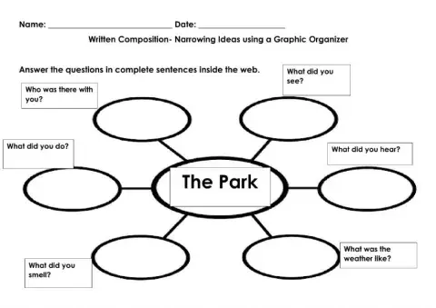 Narrow Ideas using Graphic Organizers