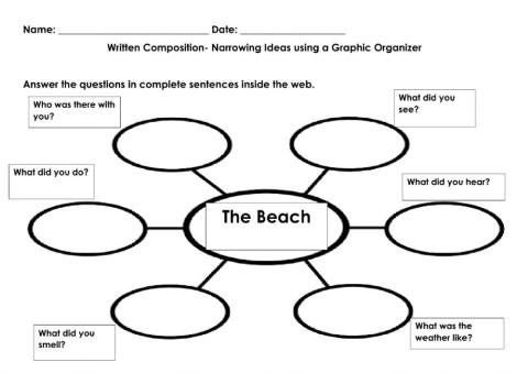 Narrow Ideas using Graphic Organizers