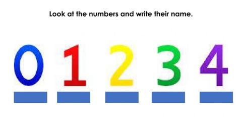 Name the numbers