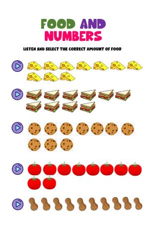 Food and numbers