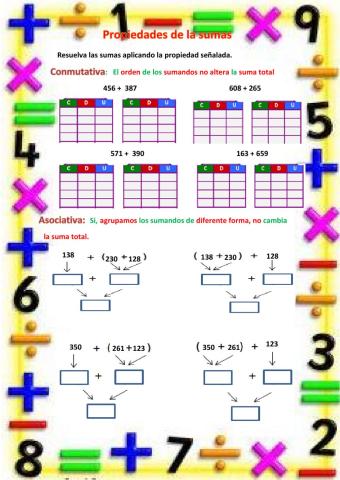 Propiedades de la suma