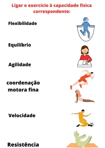 Capacidades físicas