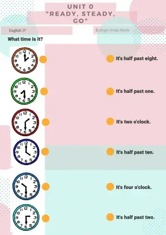 Ready, steady, go! (Part 2)