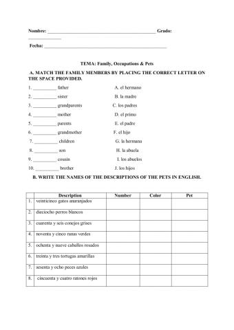 La Familia, Las Mascotas y Lugares 2