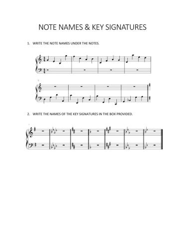 Note names and key signatures
