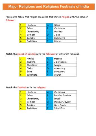 Religions and Festivals of India