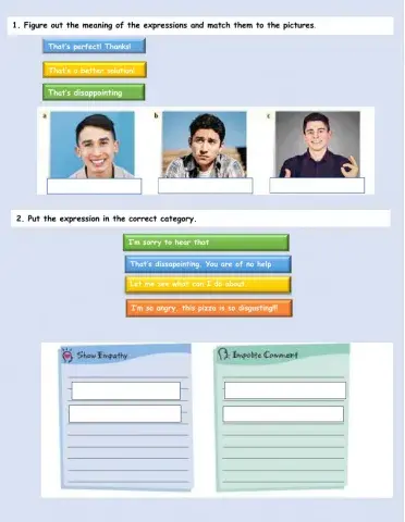 Polite-impolite expressions