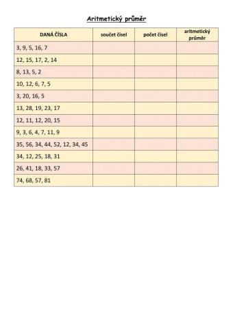 Aritmetický průměr