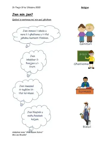 Jgħinuna Nikbru Sew