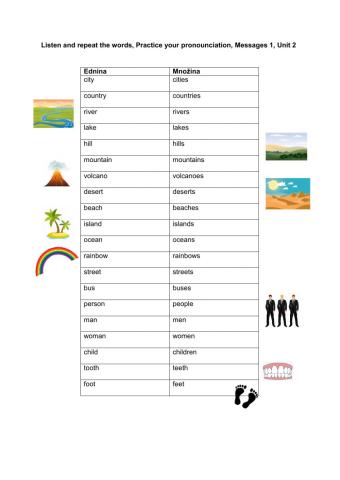 Singular - Plural, Pronunciation