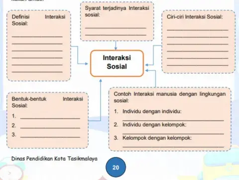 Interaksi
