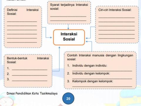 Interaksi
