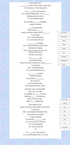 Breaking Free High School Musical