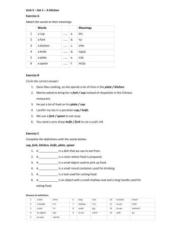 Band 1 (Core 1) - Unit 2 - Set 1