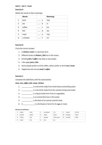 Band 1 (Core 1) - Unit 2 - Set 2
