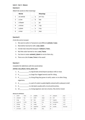 Band 1 (Core 1) - Unit 2 - Set 3