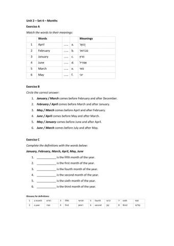 Band 1 (Core 1) - Unit 2 - Set 4