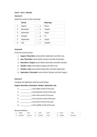 Band 1 (Core 1) - Unit 2 - Set 5