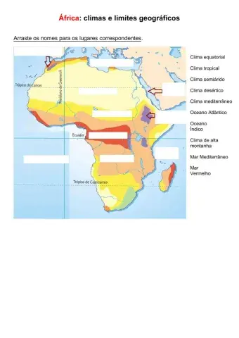África-Mapa Climas e limites geográficos