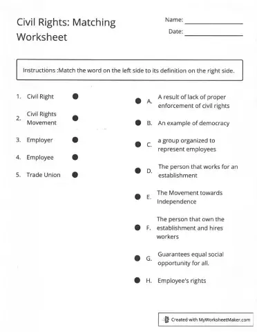Introduction to Civil Right
