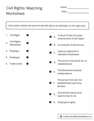 Introduction to Civil Right