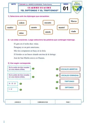 El diptongo y el triptongo