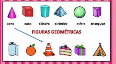 Figuras giometricas
