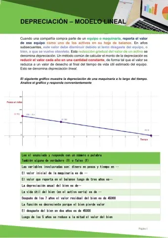 Depreciación lienal