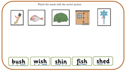 Sh digraph activity 2