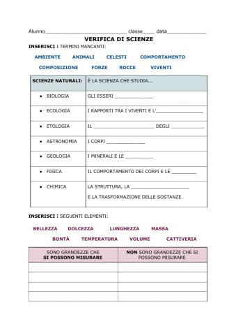 Verifica Metodo scientifico
