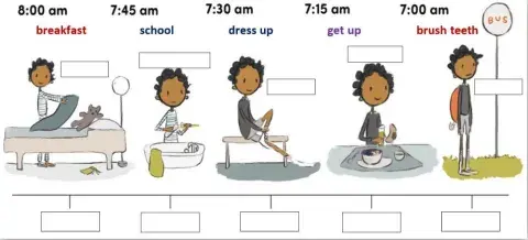 Access 6 - T1 - U2 - L5 - Act 5 B