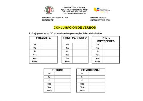 Conjugación verbo -ir-